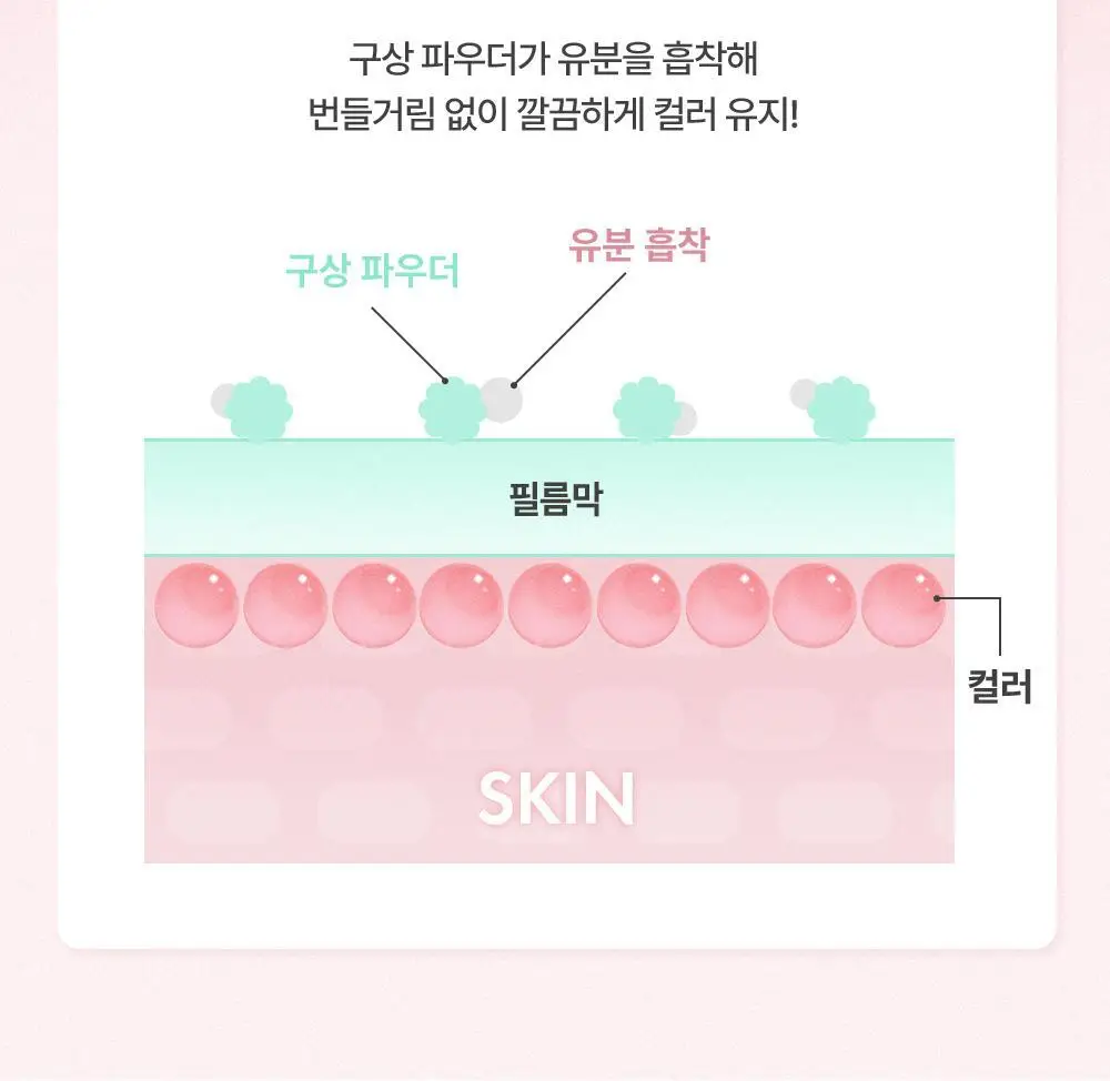 [애교살픽서] 어뮤즈 에버래스팅 아이 펜슬 6종 상세페이지 25